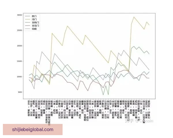 世界杯胜负竞猜分析与策略解析助你精准预测比赛结果