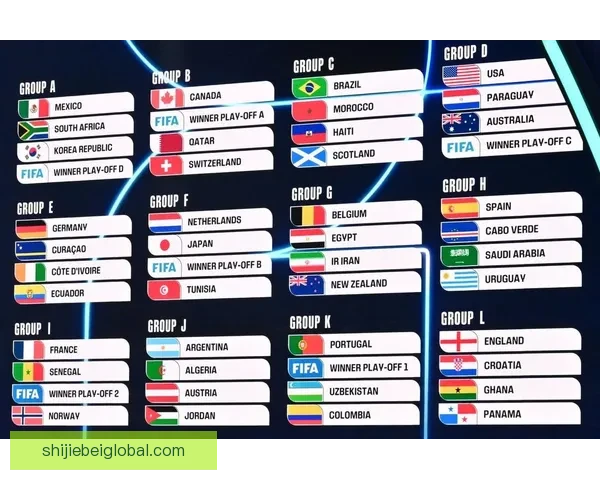 2026世界杯冠军热门球队前瞻实力解析与夺冠潜力预测