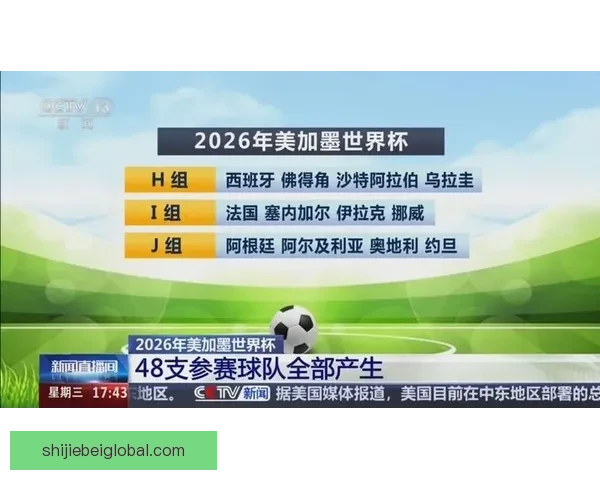 2026世界杯全程直播平台推荐 热门赛事高清在线观赛方式解析