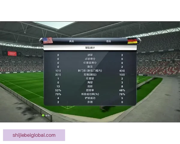 基于世界杯历史数据的竞猜分析与预测方法探讨