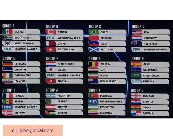 美加墨世界杯精彩竞猜平台全面解析与投注技巧指南