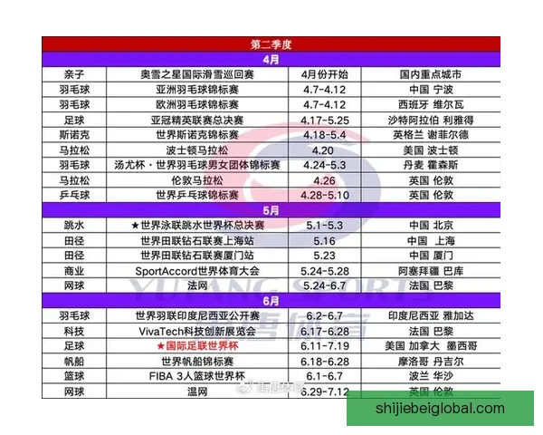 世界杯精彩赛事竞猜平台带你畅享全球顶级足球盛宴