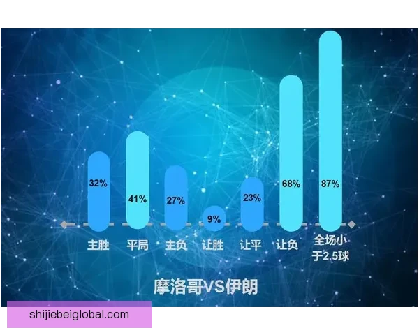 世界杯足球竞猜预测全攻略数据分析球队状态赛程走势深度解析指南 世界杯足球竞猜预测全攻略数据分析球队状态赛程走势深度解析指南