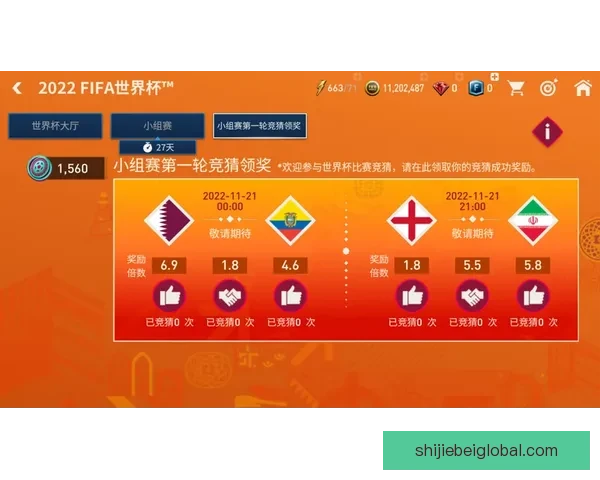 世界杯竞猜投注技巧与热门球队分析助你稳健提升收益策略指南全面