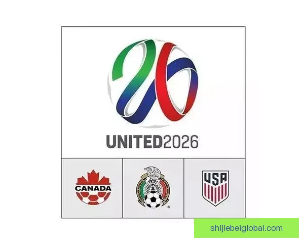 2026世界杯竞猜投注攻略解析热门球队实力对比及下注策略
